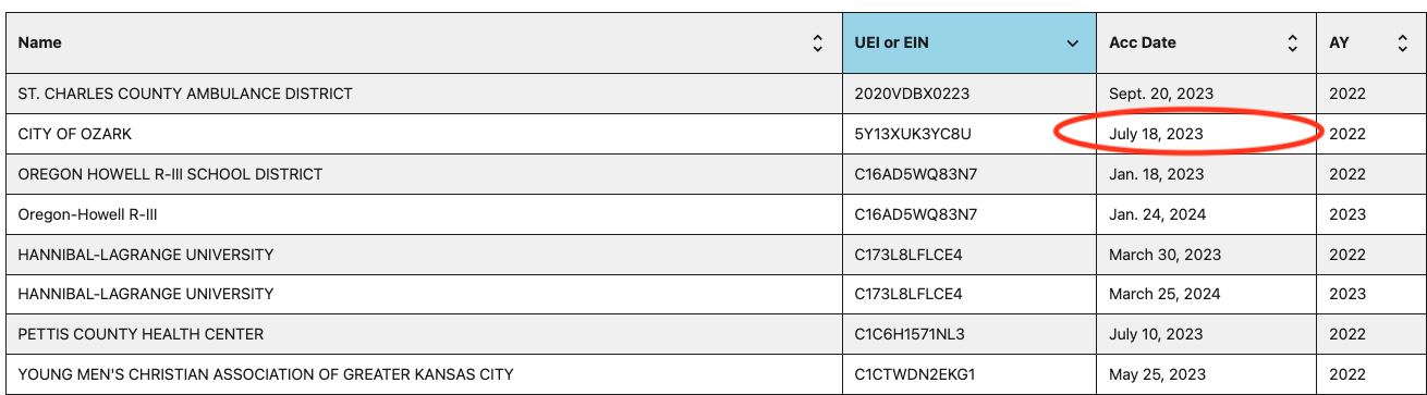 a view of FAC search results with a historical record acceptance date circled in red